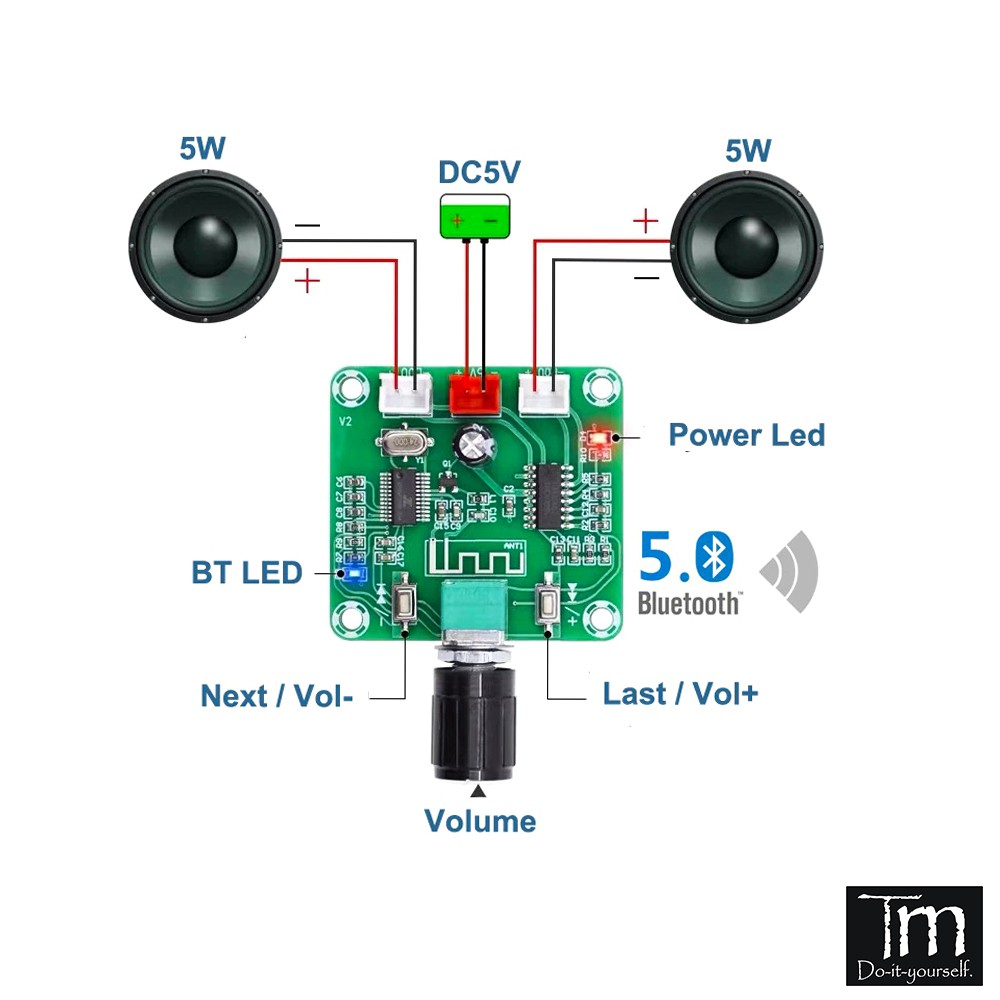 Mạch Khuếch Đại Âm Thanh Bluetooth 2*5W PAM8403 (XH-A158)