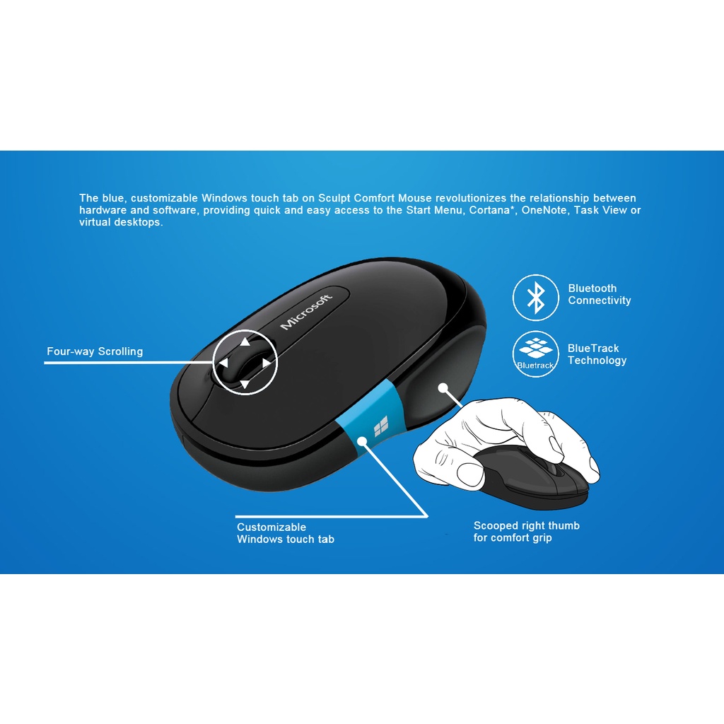 Microsoft Sculpt Comfort Mouse - Chuột không dây bluetooth