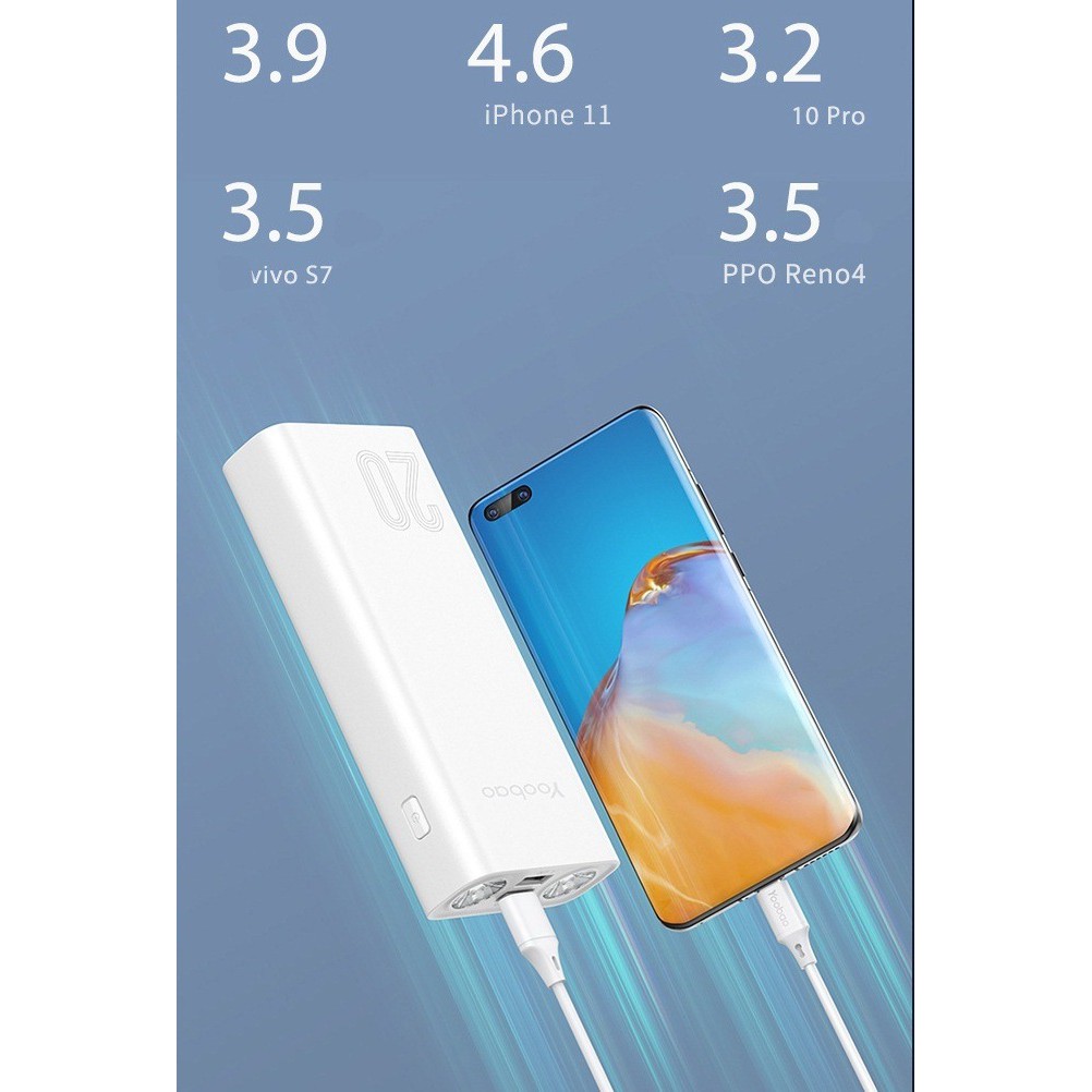  Sạc dự phòng yoobao 20000mAh, sạc nhanh 22.5W, dung lượng lớn