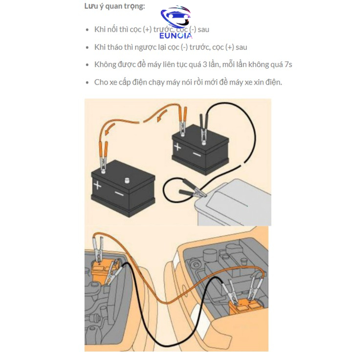 Bộ dây cáp câu bình ắc quy xe hơi, ô tô cứu hộ khẩn cấp chiều dài 4m dòng 2000A