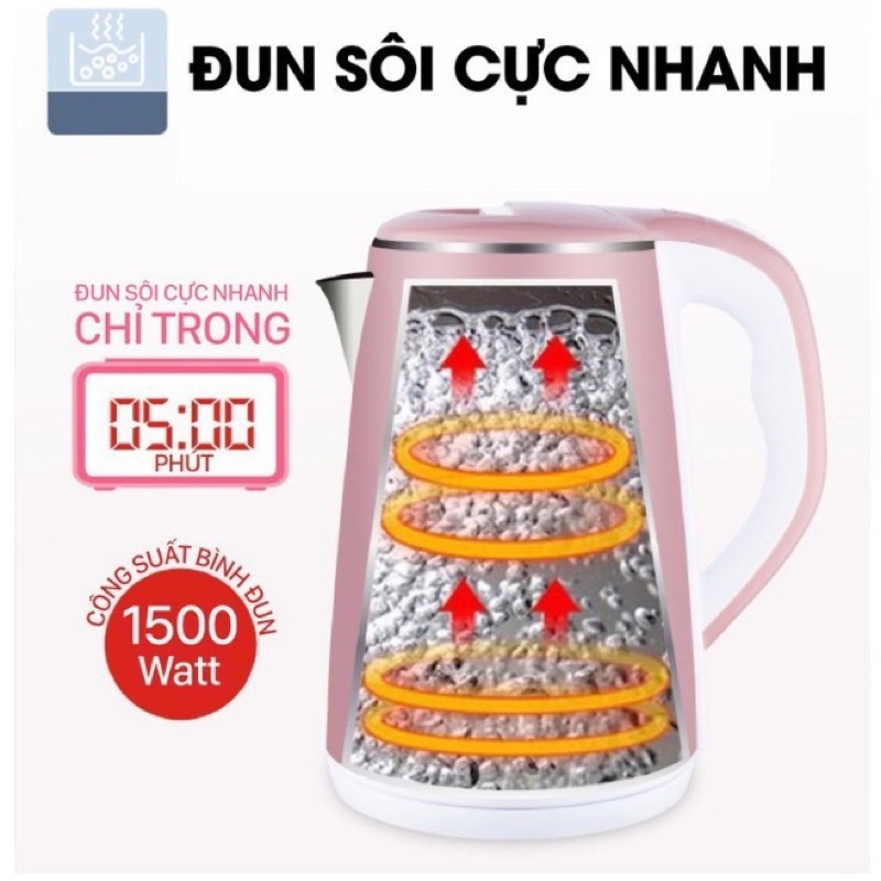 ( ĐÃ TEST ẤM ) Ấm siêu tốc 2 lớp 2.5L JipLai Thái Lan Chính Hãng - Xuất Khẩu Việt Nam( Thông Minh 98)