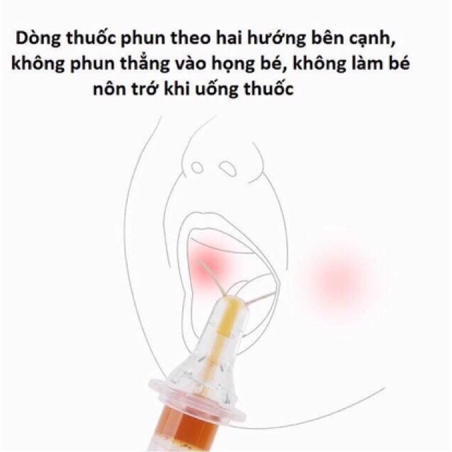 Dụng cụ hỗ trợ uống thuốc AAG cho bé