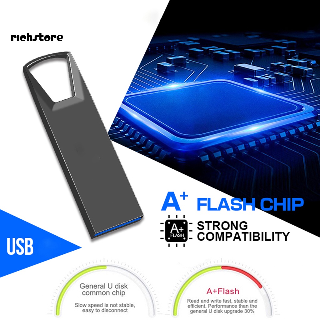 Usb 3.0 Tốc Độ Cao 4 / 8 / 16 / 32 / 64GB | BigBuy360 - bigbuy360.vn