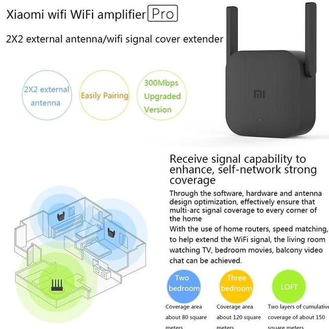 Thiết bị tăng cường tín hiệu Wifi REPEATER XIAOMI EXTENDER PRO 2 300MBPS