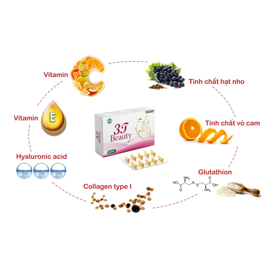 Viên Uống Sáng Da 3T BEAUTY Dưỡng Ẩm, Trắng Mịn Da, Chống Lão Hóa (1 Hộp x 30 Viên) | Thế Giới Skin Care