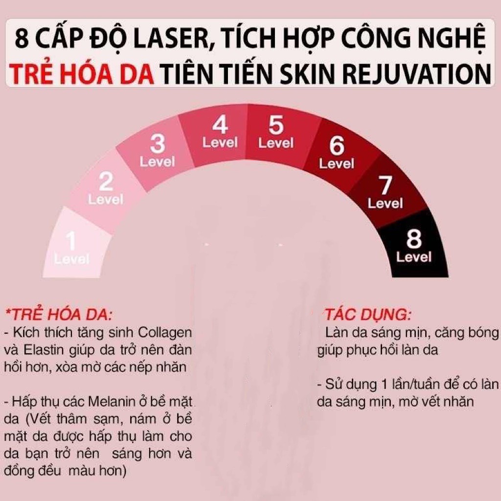 MÁY TRIỆT LÔNG Lạnh Và trẻ Hoá Da mini cầm tay, triệt vĩnh viễn ,tận gốc ,tiện lợi