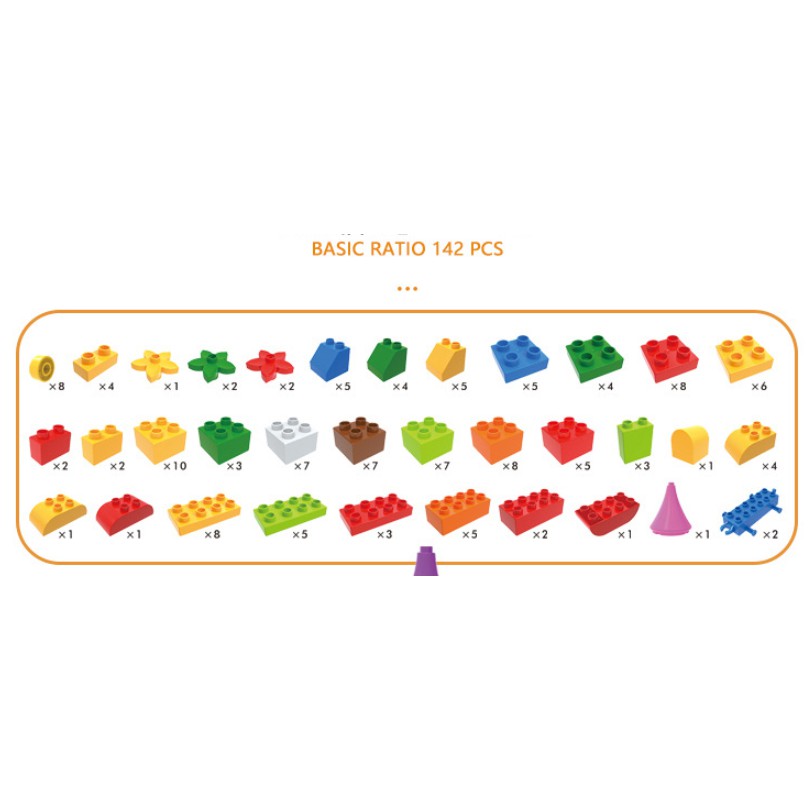 Bộ lắp ráp các khối căn bản, thương hiệu GOROCK