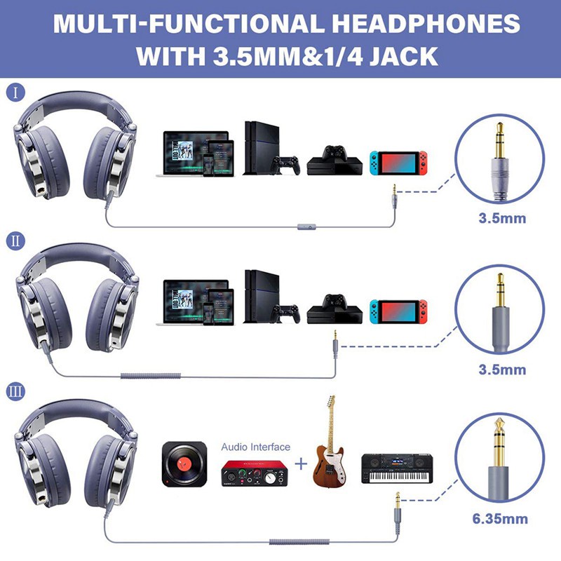OneOdio Over Ear Headphone, Wired Bass Headsets , Foldable Headphones with Mic for Recording Monitoring Mixing Podcast Guitar