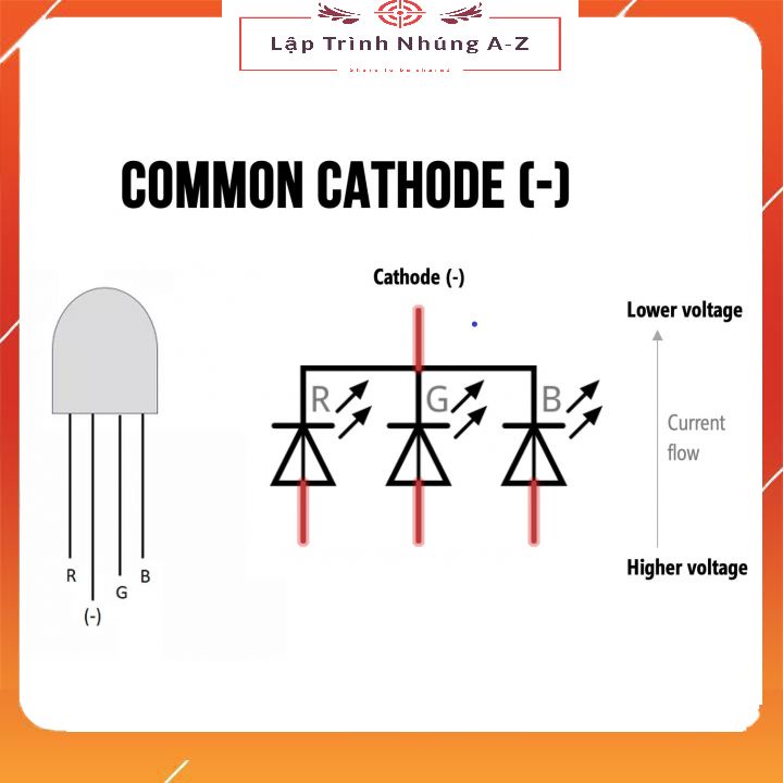 [Lập Trình Nhúng A-Z][G13] Led RGB 4 Chân Siêu Sáng Phi 5mm