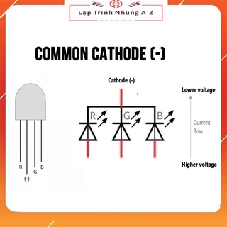 [Lập Trình Nhúng A-Z][G13] Combo 10 Chiếc Led RGB 4 Chân Siêu Sáng Phi 5mm