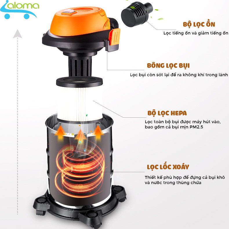 Máy hút bụi khô và ướt 1200W Zangzi XC-99 hút và thổi bụi cho gia đình khách sạn nhà xưởng | BigBuy360 - bigbuy360.vn