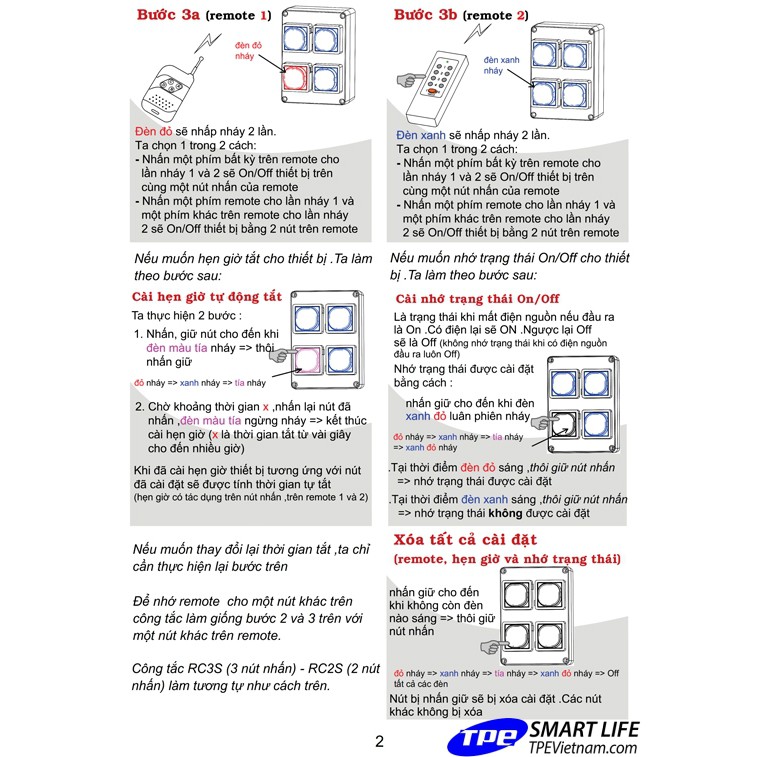 Công tắc điều khiển từ xa sóng RF TPE RC2S RC3S RC4S