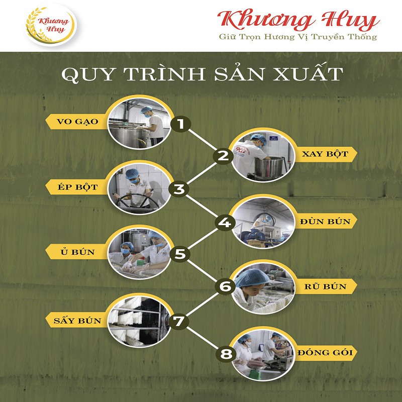 Phở Khô Khương Huy/ Phở Gạo Khương Huy  - Chỉ 3 Phút Nấu Không Cần Ngâm  - Bún Sạch Khương Huy Gói 300g | BigBuy360 - bigbuy360.vn