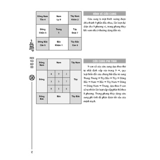Sách - Phong thủy nhập môn (bia mềm)