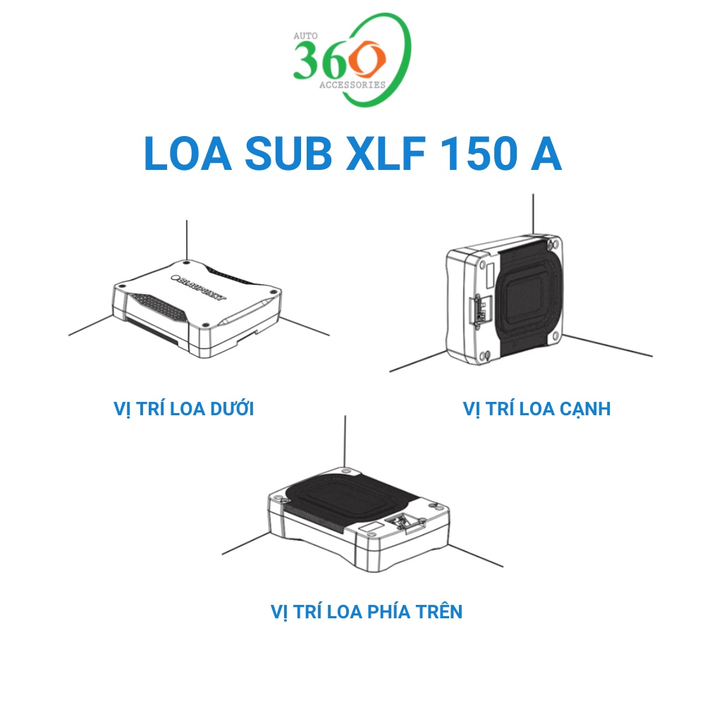 Loa Sub loa siêu trầm Blaupunkt XLf 150 A chính hãng, lắp gầm ghế tiết kiệm không gian xe ô tô
