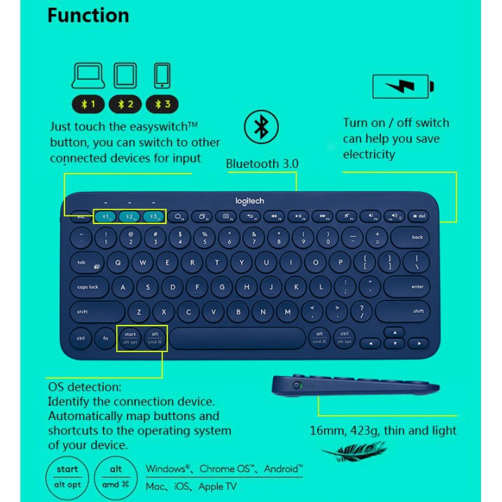 Logitech K380 multi-keyboard device wireless Bluetooth keyboard ultra-mini silent computer keyboard