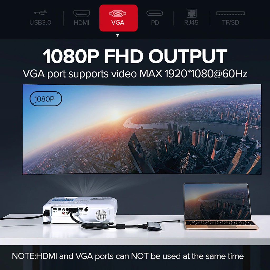 Hub USB Type-C ra VGA, Ethernet, Hub USB 3.0, Card TF/SD cao cấp UGREEN CM147