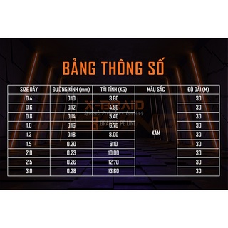Dây Câu RYUKI PE 8X – Braid