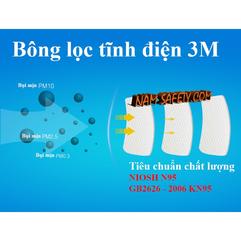 Tấm lọc bụi 3M 5N11 chuyên dùng cho các mặt nạ của 3m như 3M 6200 ,3M 6800 ,3M 6001