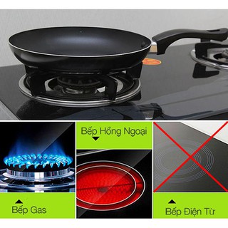 Chảo chống dính Kangaroo KG652