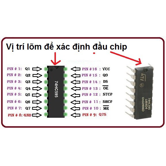 10 CON IC 74HC595 DIP 16 ( 10 sản phẩm)