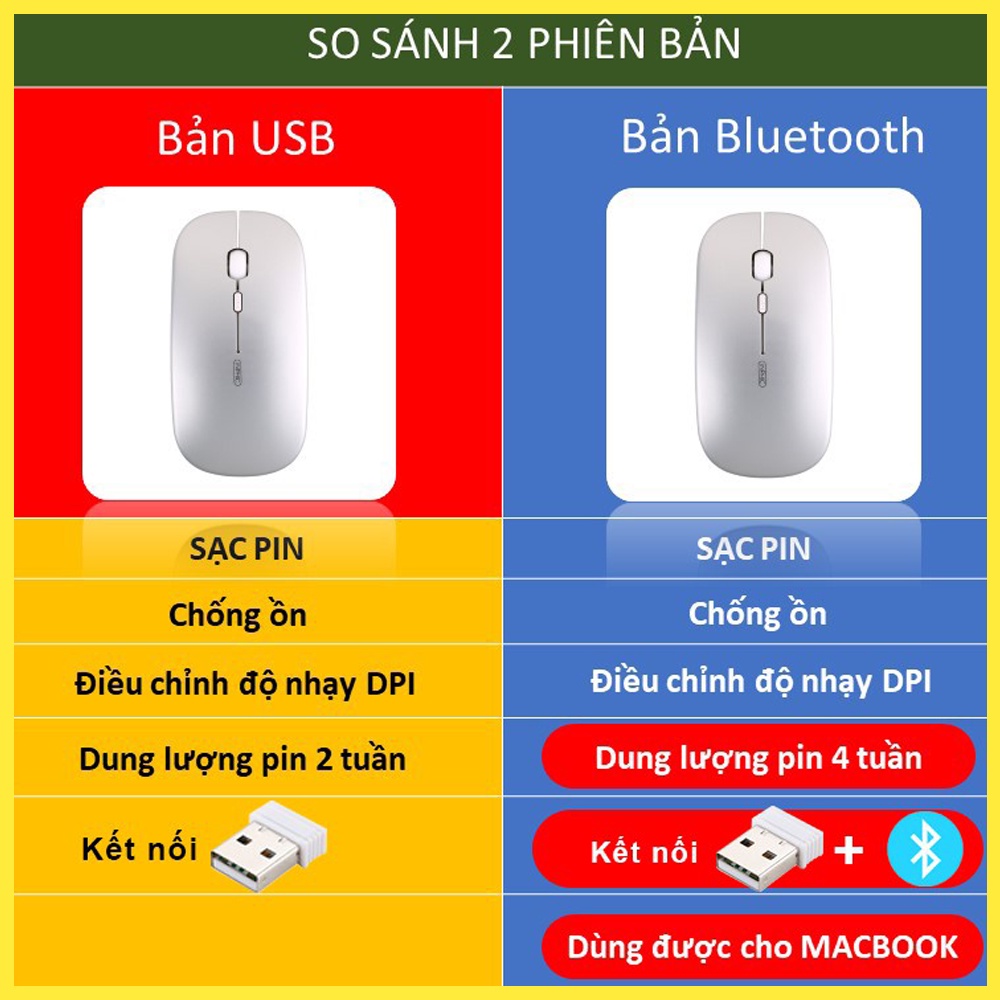 Chuột Máy Tính Không Dây Tự Sạc Pin MP1 Không Tiếng Ồn Có Đèn Báo Pin – Chuột Bluetooth USB 2.4Ghz Cho Laptop Macbook PC