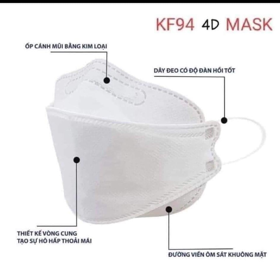 Khẩu trang KF94 Duy Quân mask - Gói 10 cái