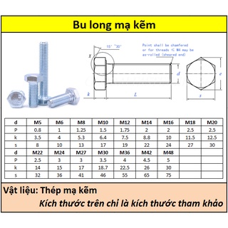 Bulong mạ kẽm M12 (20-100mm)