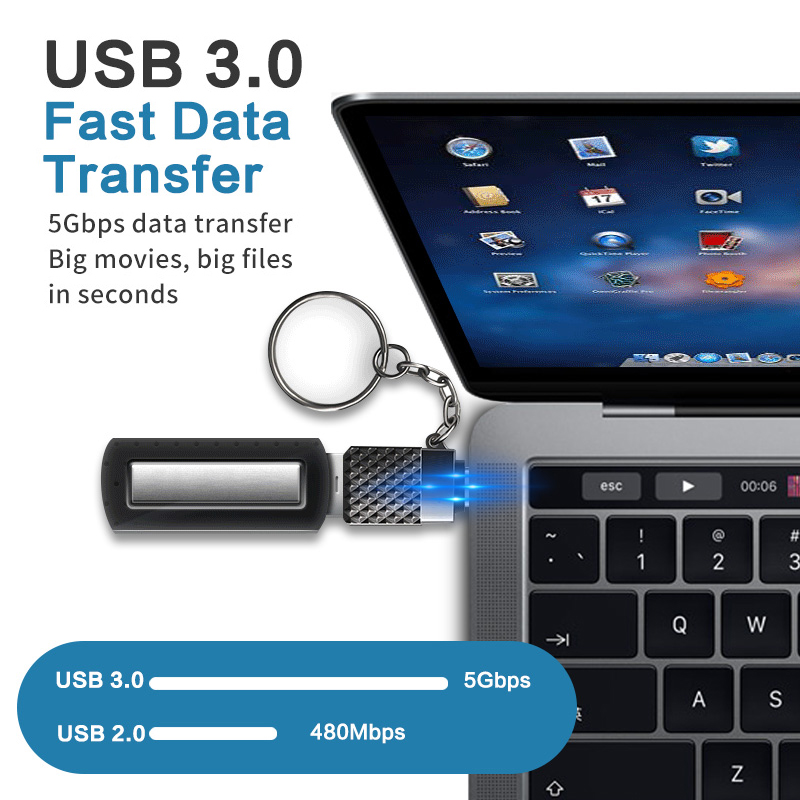 Bộ Chuyển Đổi Fonken USB 3.0 OTG Type C Từ Cổng Cắm Sang Cổng Nhận USB Cho Điện Thoại Máy Tính | BigBuy360 - bigbuy360.vn