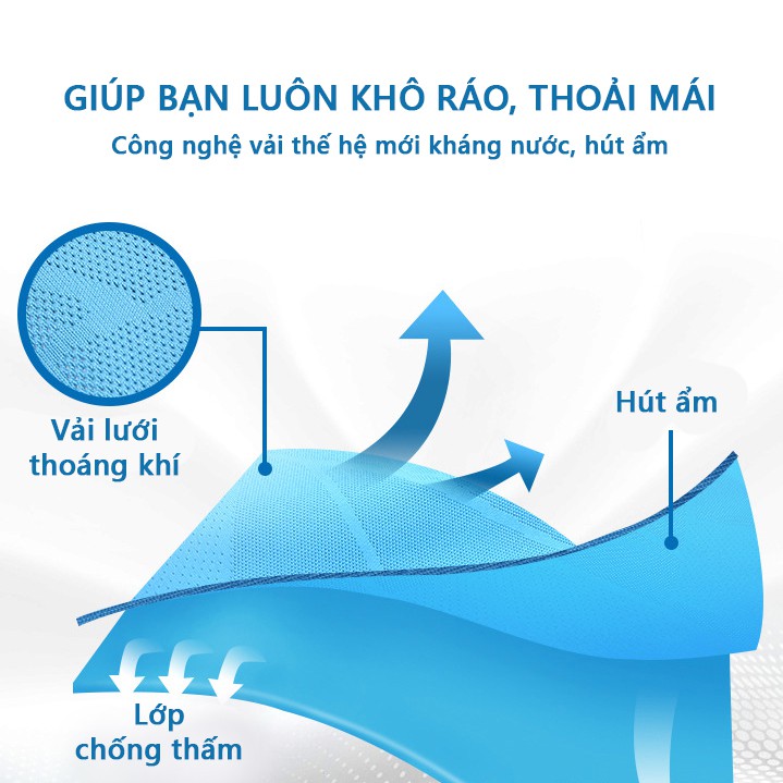 Đai chạy bộ đựng điện thoại Rhino B203 đeo thắt lưng nam nữ, màu đen xanh hồng, leo núi, chạy, đi bộ, đạp xe, tập gym