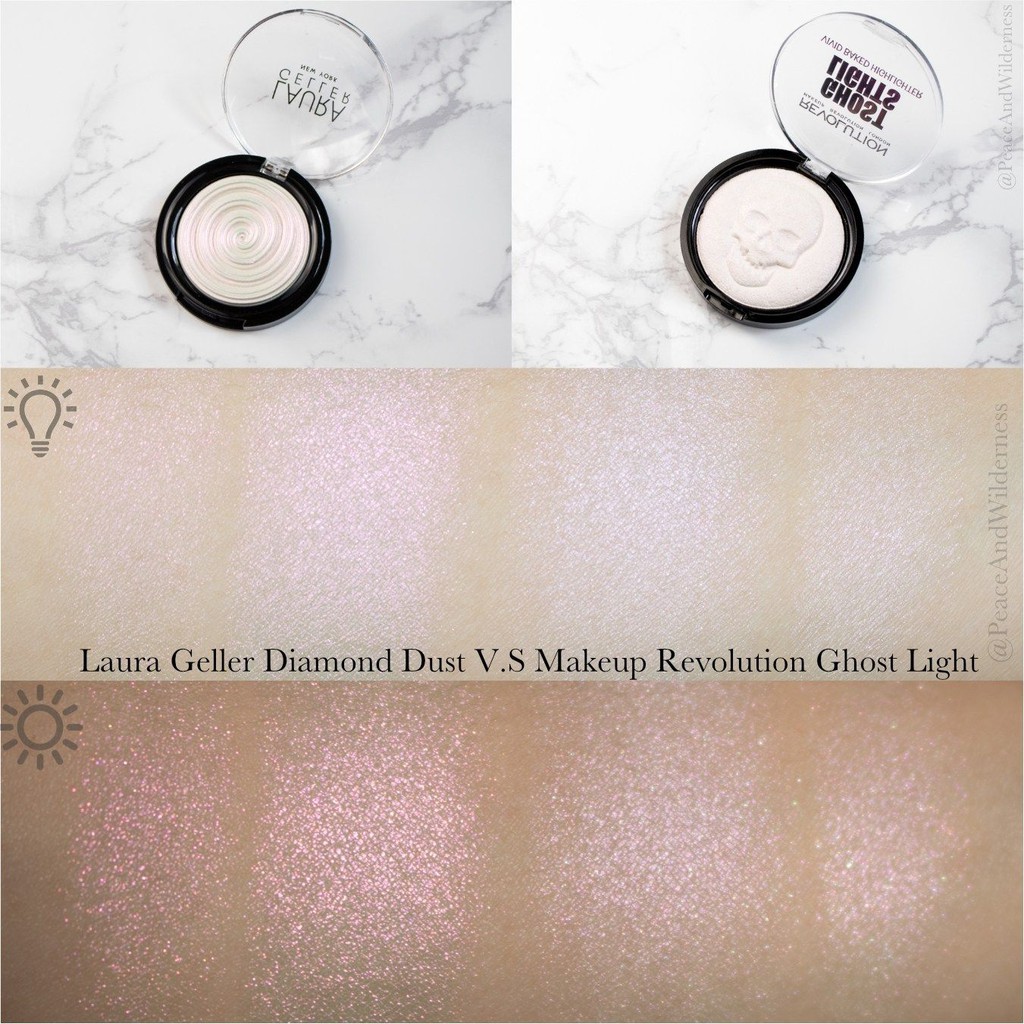 Phấn bắt sáng LAURA GELLER Baked Gelato Swirl Illuminator | BigBuy360 - bigbuy360.vn