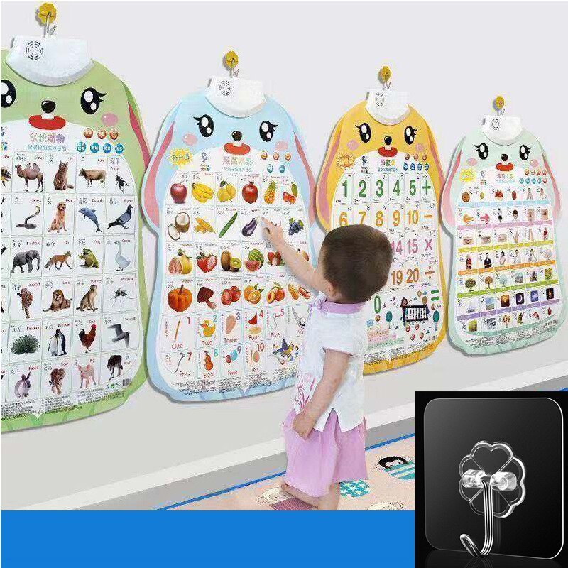 Bảng Đồ Chơi Có Âm Thanh Giáo Dục Sớm Cho Bé