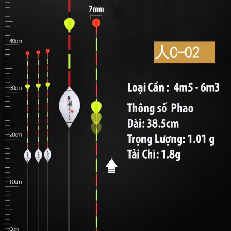 Phao câu đài chống sóng,phao Nano câu đài