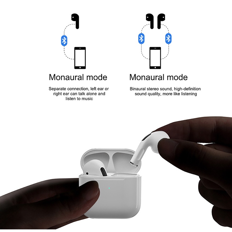 2022 Cao Cấp Mới Pro4 Tai Nghe Không Dây Bluetooth Ipod Pro4 Định Vị Phiên Bản inponds 5.0 Tai Nghe Thể Thao Cho Ios 'Vùng