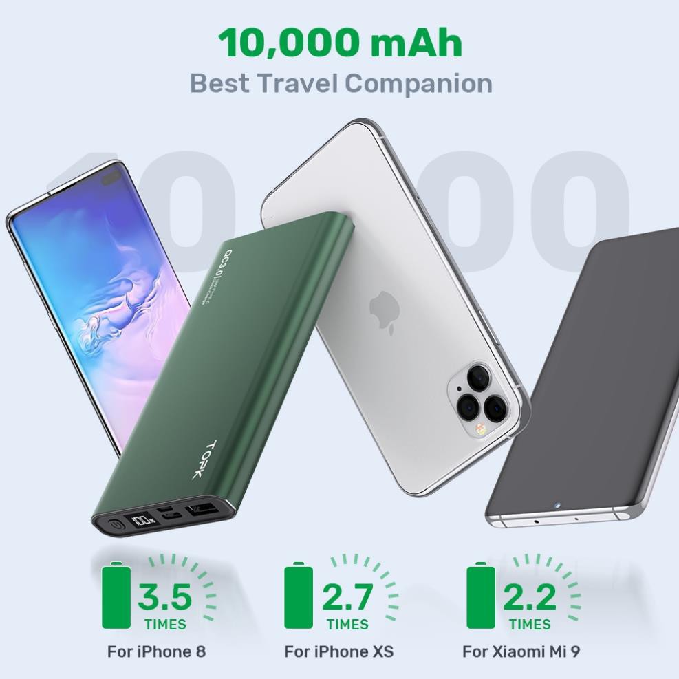 Sạc dự phòng 10000mAh có màn hình kỹ thuật số Topk I1006  tphcm | BigBuy360 - bigbuy360.vn