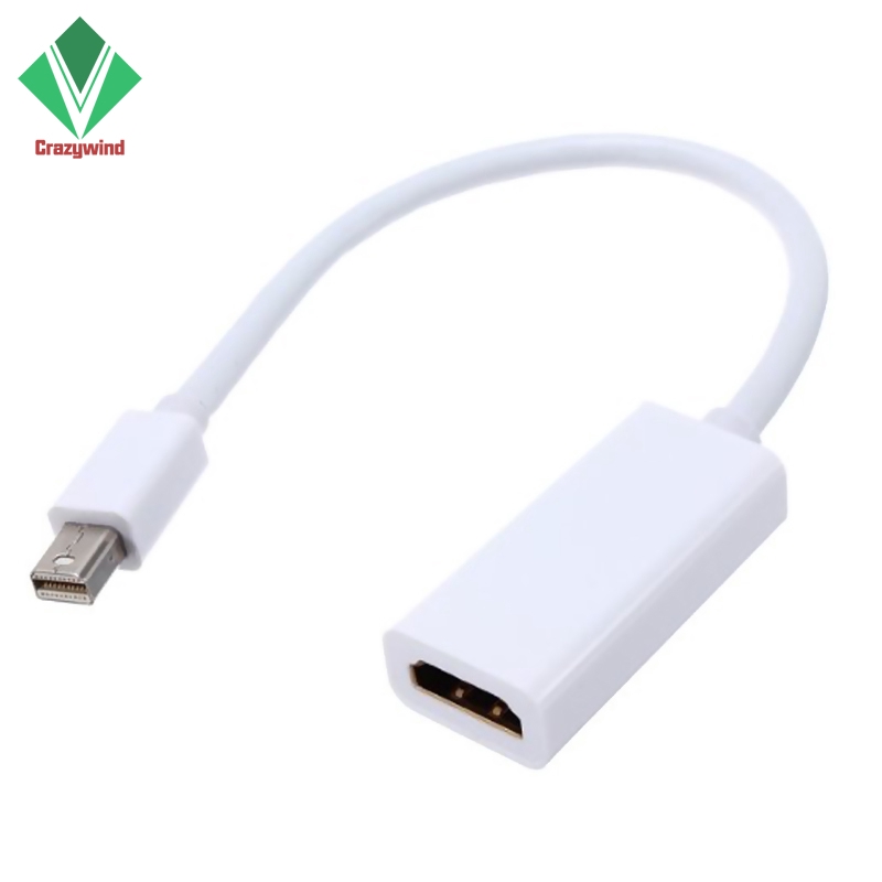 Cáp chuyển đổi mini sang HDMI cho Apple Macbook Macbook Pro/ Macbook Air