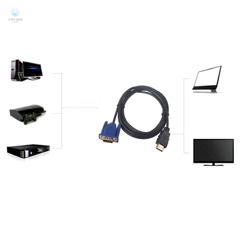 Dây cáp chuyển đổi dài 1.8 / 3 / 5 / 10m chuyển từ đầu 1080p Hdmi sang đầu Vga 15 chấu cho Hdtv Hd Lcd