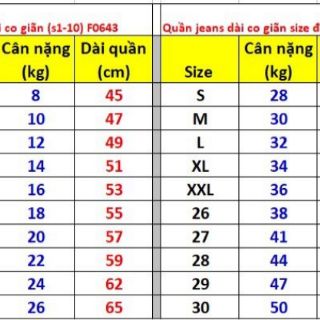 Quần jeans dài cô giãn s1-10
