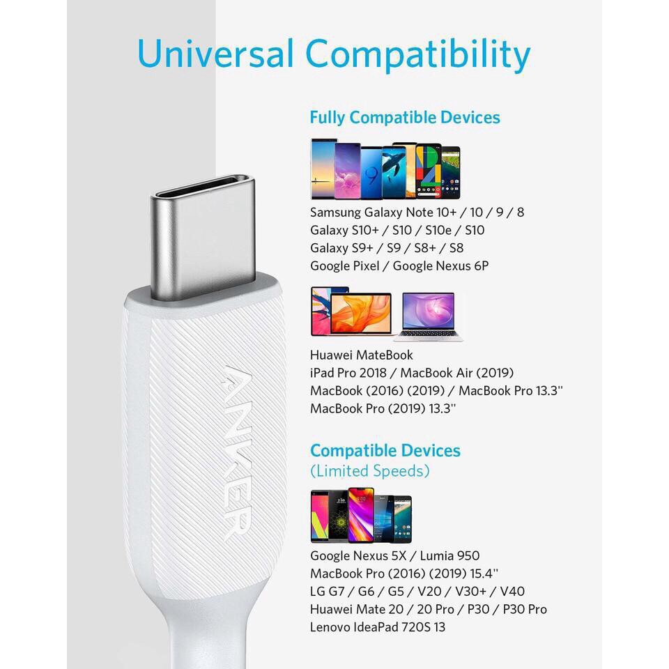 Cáp ANKER PowerLine III USB-C to USB-C dài 0.9m - A8852,A8853