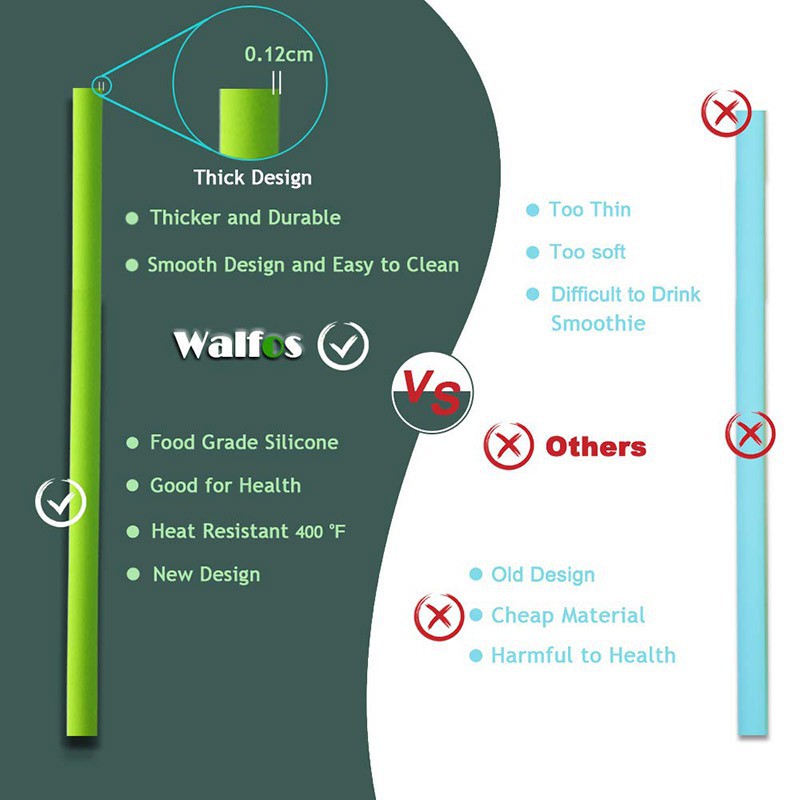 Bộ 8 Ống Hút Walfos Bằng Silicon Có Thể Tái Sử Dụng Thẳng Dài Linh Hoạt