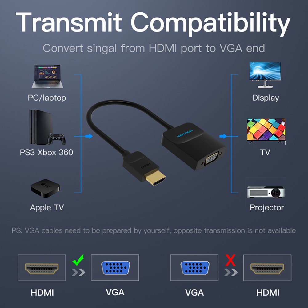 HDMI to VGA Vention 1080P@60Hz cáp chuyển đổi tín hiệu máy tính HDMI sang màn hình VGA
