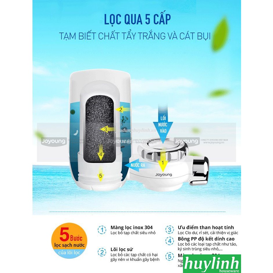 FREESHIP Lõi lọc nước cho máy lọc nước tại vòi Joyoung JYW-T01 và T03