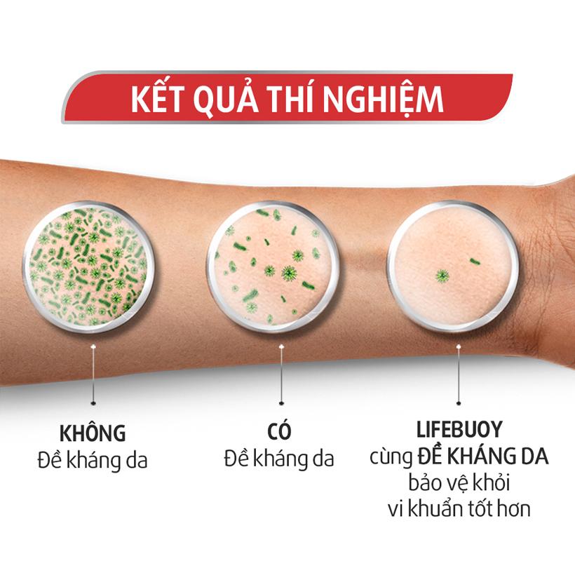 Combo tiết kiệm Lifebuoy Bảo vệ vượt trội 10 (Đỏ) Chai sữa tắm 1.1kg + chai nước rửa tay 500g