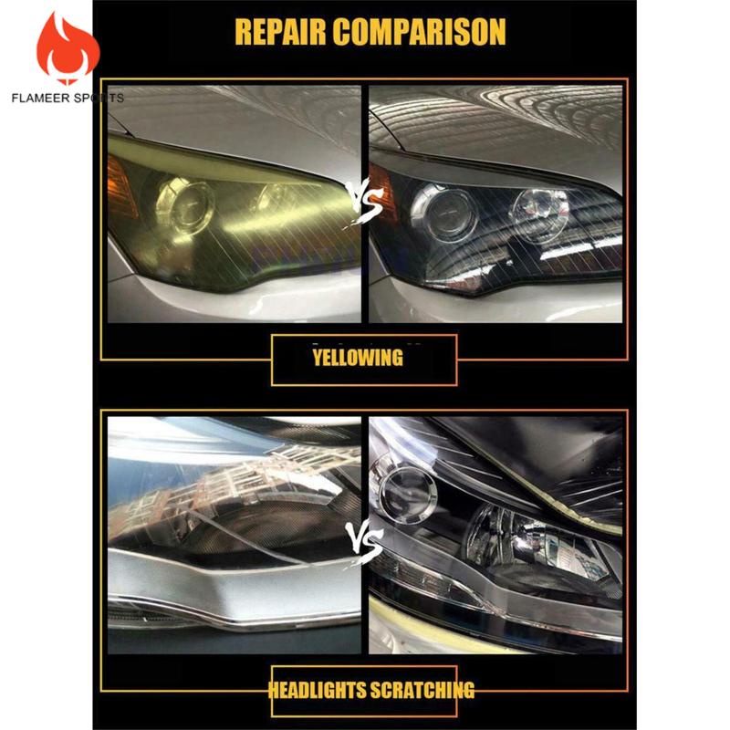 Bộ Dụng Cụ Đánh Bóng Đèn Pha Xe Hơi Lzdzlx1