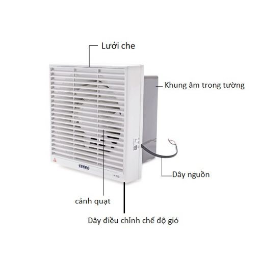 QUẠT HÚT THÔNG GIÓ SENKO H200 ÂM TƯỜNG 2 CHIỀU - LUÂN CHUYỂN KHÔNG KHÍ NHANH CHÓNG - SIÊU BỀN - CHO KHÔNG GIAN KÍN