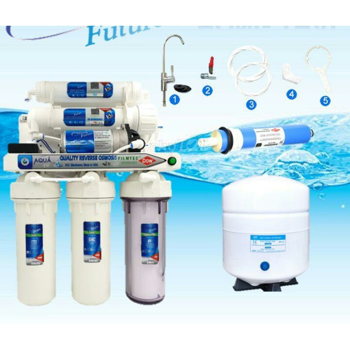 Máy lọc nước AQUA future 5 Cấp lọc