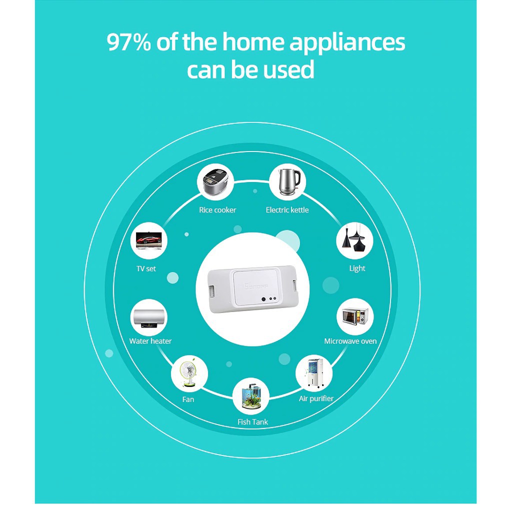 SONOFF BASIC R3 (QUỐC TẾ), công tắc WIFI, điều khiển từ xa thông minh R3, 2019