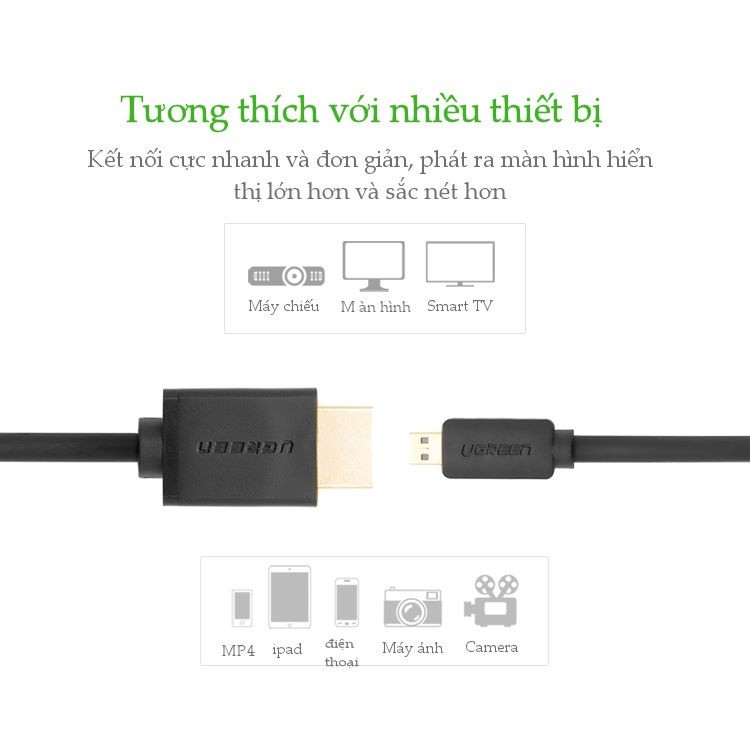 Cáp chuyển đổi Micro HDMI to HDMI Ugreen 1.5m 3m - Hàng Chính Hãng