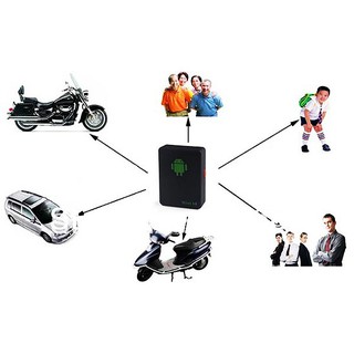 Thiết bị định vị mini a8 gắn sim gsm/gprs/gps phukienso_doc xin chào
