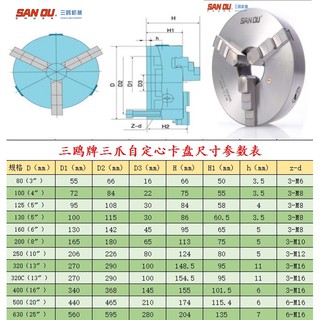 Mâm Cặp Cơ Khí 80mm
